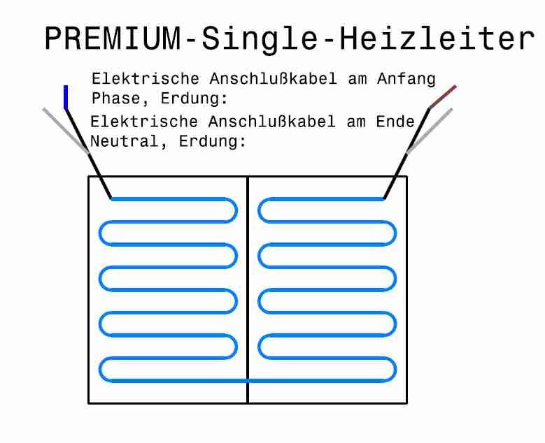 elektrische
                      Fussbodenheizung Single