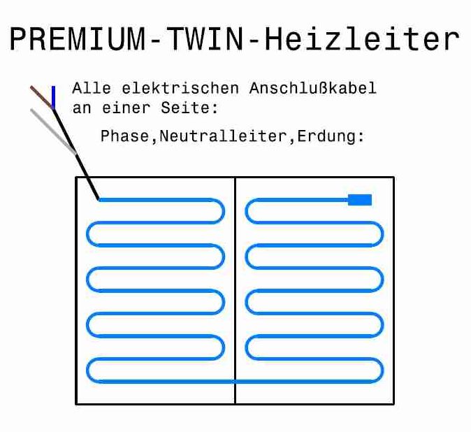 elektrische Fussbodenheizung TWIN