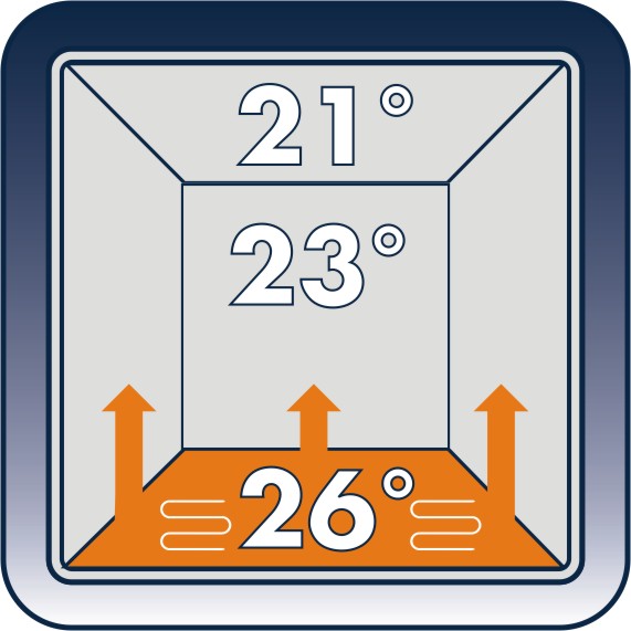 http://www.elektro-fussbodenheizung.com/grafik/